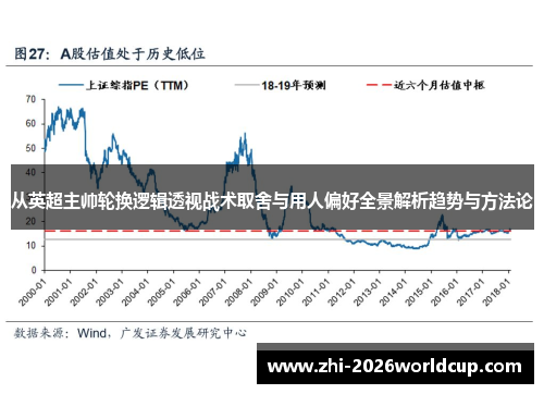 从英超主帅轮换逻辑透视战术取舍与用人偏好全景解析趋势与方法论